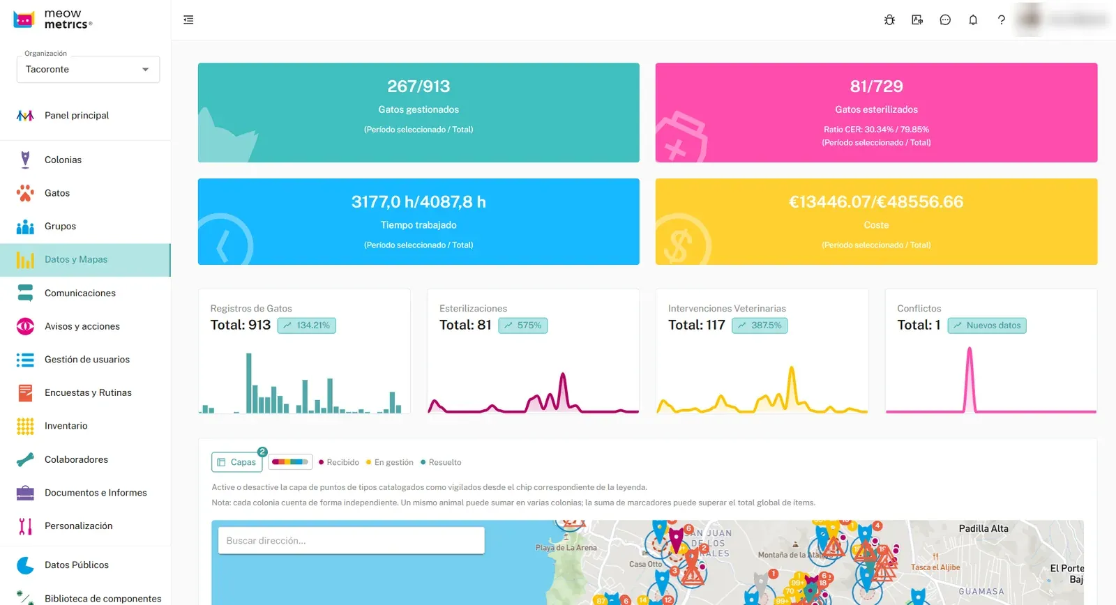 Panel de un municipio en Meow Metrics con el menú de comunicaciones y colaboradores, indicadores, gráficas y mapa de avisos